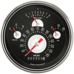 PartzBiz CM TE40ASLF - Tetra Series เกจวัดรวมแท้