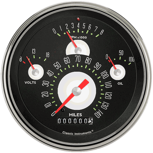 PartzBiz CM: TE40ASLF-Tetra Series, Authentic Combination Gauge PartzBiz CM: TE40ASLF-Tetra Series, Authentic Combination Gauge