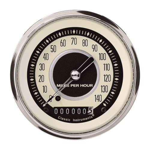 PartzBiz CM: NT55SLC-