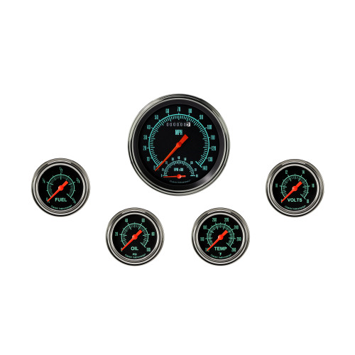 PartzBiz CM: GS365SLF-G/Stock Five ชุดเกจ 365