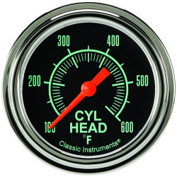 PartzBiz CM GS397SLF - G/Stock 2 5/8