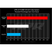 PartzBiz CM: CI100056D-
APR Carbon Fiber Intake System - (4M/9Y/SUV) - 4.0T

