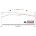 PartzBiz CM: 818125-Flowmaster Outlaw Axle-Back Exhaust System