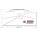 PartzBiz CM: 818164-ระบบท่อไอเสีย Flowmaster Outlaw Axle-Back PartzBiz CM: 818164-ระบบท่อไอเสีย Flowmaster Outlaw Axle-Back