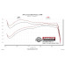 PartzBiz CM: 817846-Flowmaster Outlaw Direct Fit Muffler