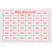 PartzBiz CM: 36-181-Jet Assortment Kit PartzBiz CM: 36-181-Jet Assortment Kit