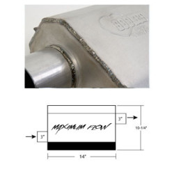 PartzBiz CM 21630HKR - Hooker Maximum Flow Muffler PartzBiz CM 21630HKR - Hooker Maximum Flow Muffler