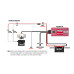PartzBiz CM: 6425-MSD Digital 6AL Ignition Control - Red
