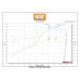 PartzBiz CM: 05159BNOS-NOS Plate Wet Nitrous System - GM
