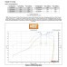 PartzBiz CM: 05219NOS-NOS Plate Wet Nitrous System - GM PartzBiz CM: 05219NOS-NOS Plate Wet Nitrous System - GM