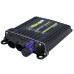 PartzBiz CM: 610-UG-SPRT2-SPORTSMAN CHANNEL UPGRADE