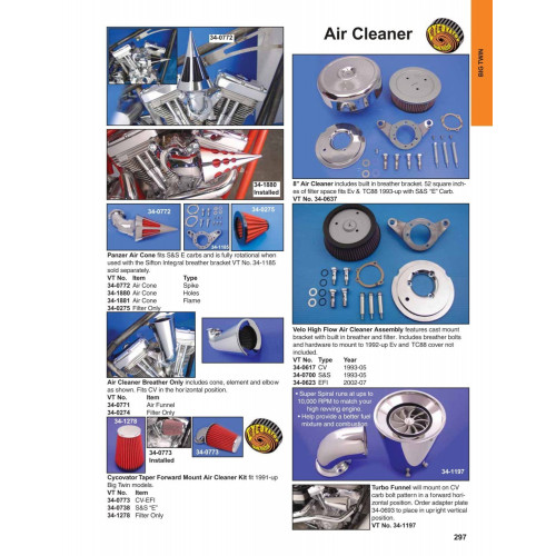 PartzBiz HD: 3451576-Mesh Retro Bobber Cafe Racer Chopper Chrome Air Cleaner Filter Harley Sportster