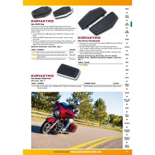 PartzBiz HD: 3464981-Kuryakyn Hex แผ่นพื้นคนขับ หมุดวางเท้า สีดำ Harley 83+ Touring Softail Dyna