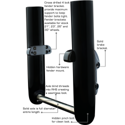 PartzBiz HD F41P - American Suspension F41 Raw Bagger ขาส้อมเรียบแผ่นดิสก์เดี่ยว Harley 90-13 PartzBiz HD F41P - American Suspension F41 Raw Bagger ขาส้อมเรียบแผ่นดิสก์เดี่ยว Harley 90-13