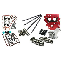 PartzBiz HD FMC-7207P - Feuling 7207P ชุด Camchest One Pc Pushrods Reaper 574 Cam Gear Harley TC 99-06 PartzBiz HD FMC-7207P - Feuling 7207P ชุด Camchest One Pc Pushrods Reaper 574 Cam Gear Harley TC 99-06