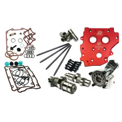 PartzBiz HD FMC-7233P - Feuling HP+ Camchest Kit One Pc Pushrod Gear Drive Reaper 543 Harley TC 07-17 PartzBiz HD FMC-7233P - Feuling HP+ Camchest Kit One Pc Pushrod Gear Drive Reaper 543 Harley TC 07-17