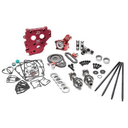 PartzBiz HD FMC-7222P - Feuling Race Series Camchest Kit One Pc Pushrod Gear Reaper 574 Harley TC 99-06