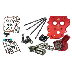 PartzBiz HD FMC-7237P - Feuling Race Series Camchest Kit หนึ่งชิ้น Pushrod Gear Reaper 594 Harley TC 99-06