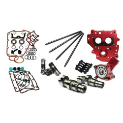 PartzBiz HD FMC-7236P - Feuling Race Series Camchest Kit หนึ่งชิ้น Pushrod Gear Reaper 594 Harley TC 99-06