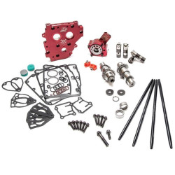 PartzBiz HD FMC-7215P - Feuling Race Series Camchest Kit หนึ่งชิ้น Pushrod Reaper 574 Harley TC 07-17