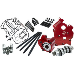 PartzBiz HD FMC-7262ST - Feuling Race Series Camchest Kit เกียร์ยกสั้น Reaper 594 Harley TC 07-17