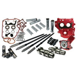 PartzBiz HD FMC-7216ST - Feuling Race Series Camchest Kit เกียร์ยกสั้น Reaper 574 Harley TC 99-06