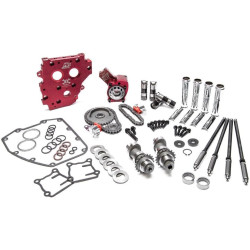 PartzBiz HD FMC-7225ST - Feuling Race Series Camchest ชุดสั้น Lifters Chain Reaper 594 Harley TC 99-06