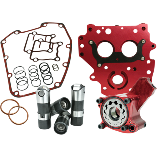 PartzBiz HD: 4415679-Feuling Race Series Oil System เกียร์ยกระยะเดินทางสั้น Harley TC 99-06 PartzBiz HD: 4415679-Feuling Race Series Oil System เกียร์ยกระยะเดินทางสั้น Harley TC 99-06