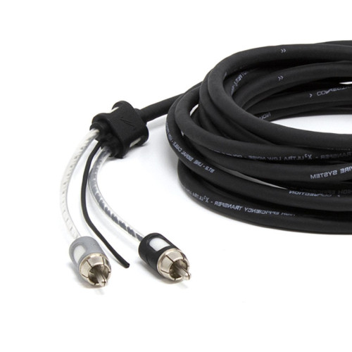 PartzBiz HD: 4415064-Hertz BT2 050.2 Two-Channel RCA Cable 0.5m/1.64ft PartzBiz HD: 4415064-Hertz BT2 050.2 Two-Channel RCA Cable 0.5m/1.64ft