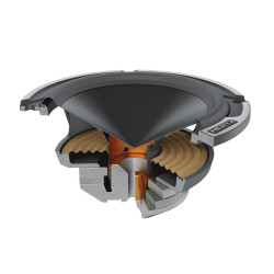 PartzBiz HD HZ-ML-700.3 - Hertz Mille ML 700.3 LEGEND Mid Range Component Speaker 3" | ML 700.3 LEGEND PartzBiz HD HZ-ML-700.3 - Hertz Mille ML 700.3 LEGEND Mid Range Component Speaker 3" | ML 700.3 LEGEND