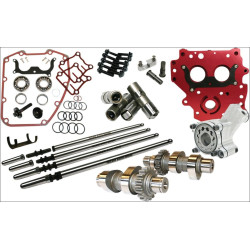 PartzBiz HD FMC-7230 - Feuling HP+ Complete Camchest Kit w/ Reaper 543 Chain Drive Cam Harley 99-06 | 7230 PartzBiz HD FMC-7230 - Feuling HP+ Complete Camchest Kit w/ Reaper 543 Chain Drive Cam Harley 99-06 | 7230