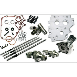 PartzBiz HD FMC-7209 - Feuling HP+ Complete Camchest Kit w/ Reaper 574 Chain Drive Cam Harley 07-16 | 7209 PartzBiz HD FMC-7209 - Feuling HP+ Complete Camchest Kit w/ Reaper 574 Chain Drive Cam Harley 07-16 | 7209