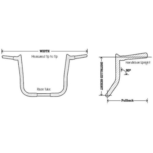 PartzBiz HD: 4407924-Paul Yaffe Bagger Nation Black 14" Monkey Bars Handlebars Harley 96-18 FLH/T PartzBiz HD: 4407924-Paul Yaffe Bagger Nation Black 14" Monkey Bars Handlebars Harley 96-18 FLH/T