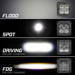 PartzBiz HD XK-XK065002-FL-KIT - XK Glow C3 Cube Flood Lights Flush Mount RGB Accent Lighting Kit XK065002-FL-KIT PartzBiz HD XK-XK065002-FL-KIT - XK Glow C3 Cube Flood Lights Flush Mount RGB Accent Lighting Kit XK065002-FL-KIT