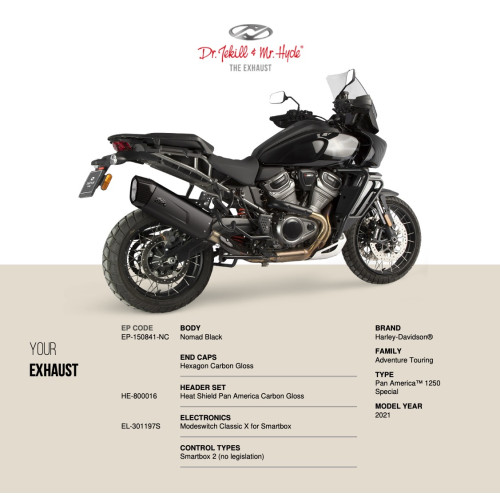 PartzBiz HD: EP-150841-NC-Adventure Touring Pan American Carbon Gloss